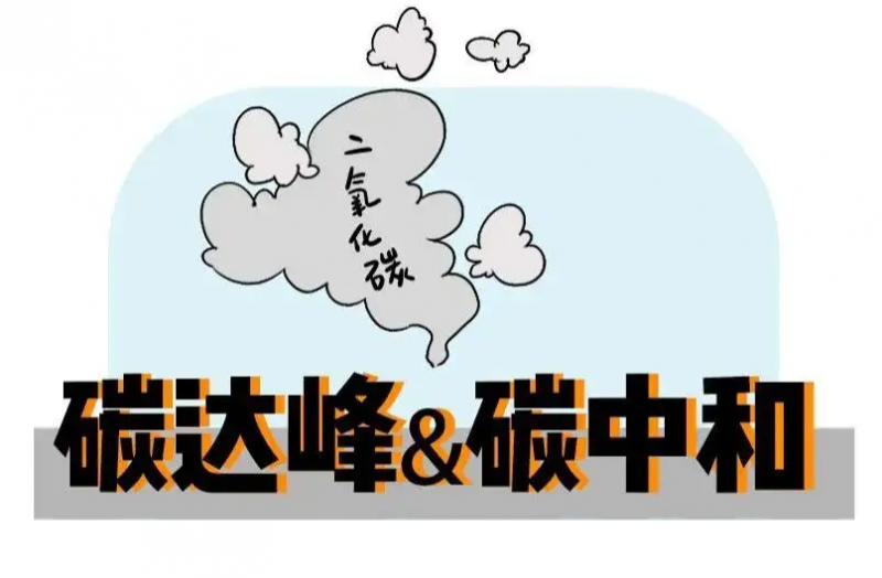 什么是碳達(dá)峰？碳中和？